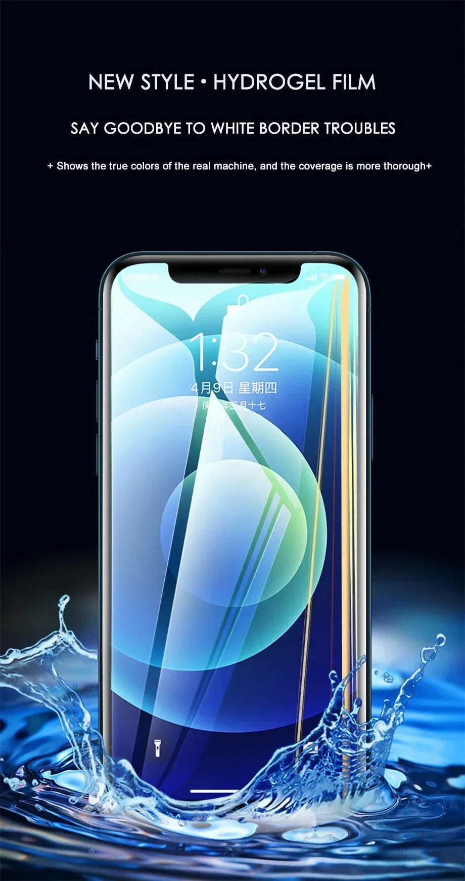 Hydrogel Screen Protector for iPhone - 4-Pack Case-Friendly HD Film Tidesmit