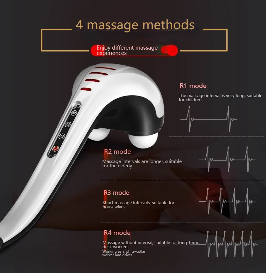 Handheld Percussion Massager - Deep Tissue Recovery Tool Relaxation Treatment Tidesmit