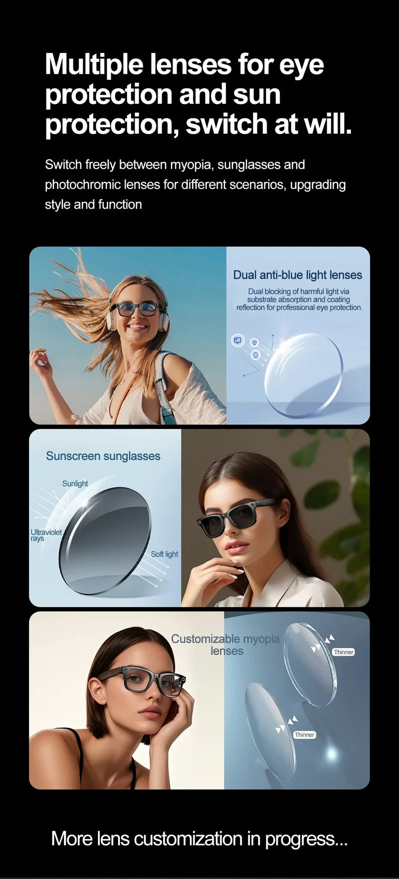 Tidesmit Smart Audio Glasses with AI Camera and Spatial Bluetooth Connectivity Tidesmit