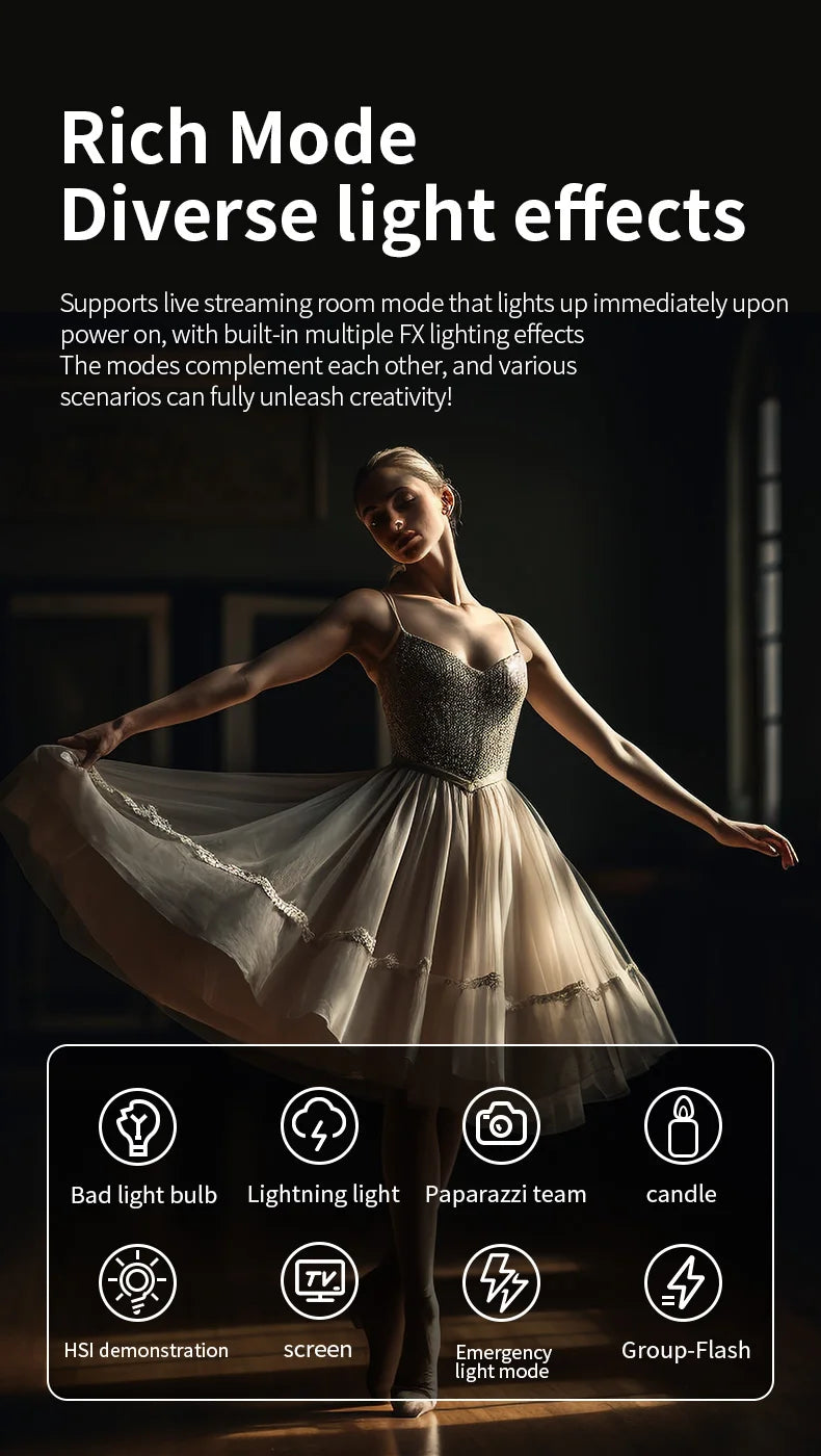 LED Video Light 60-80W Bi-Color Studio Lighting for Content Creators Tidesmit