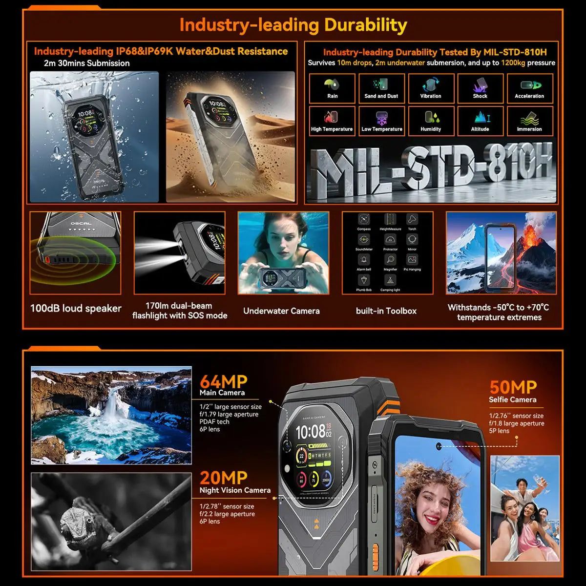 Blackview Oscal TANK 1 Rugged Phone 16GB+512GB 64MP Telephone 6.78 inch Display Android 15 DokeOS 4.2 Mediatek Dimensity 7050 5G