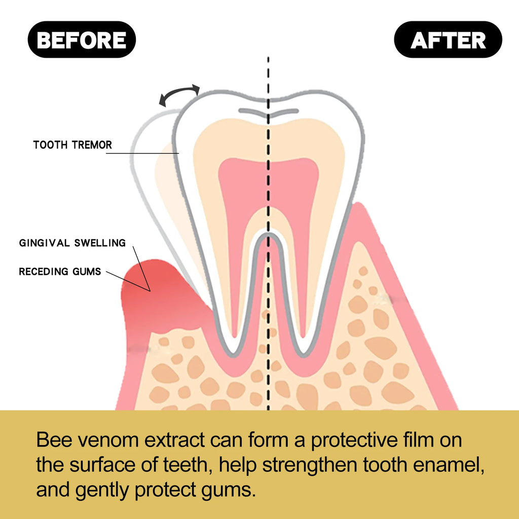 Tidesmit Bee Venom teeth whitening toothpaste for plaque removal and long-lasting fresh breath oral care