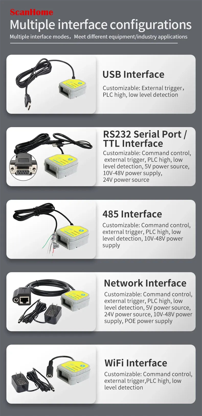 Fixed-mount barcode scanner with interface cables for USB, RS232, network, and WiFi