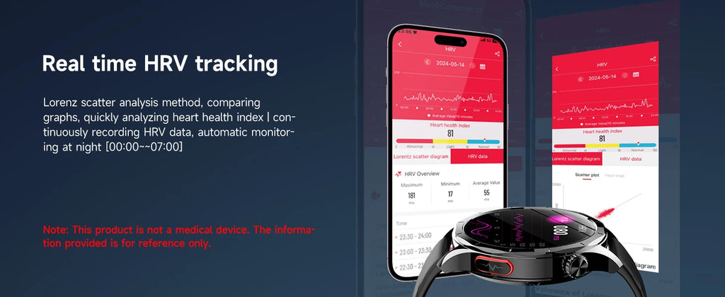 Marsyu AI-GPT Nursing Grade Health Smart Watch Body Fat Uric Acid ECG+PPG Body Fat BP HD Call Sports Smart Watch For Men Women