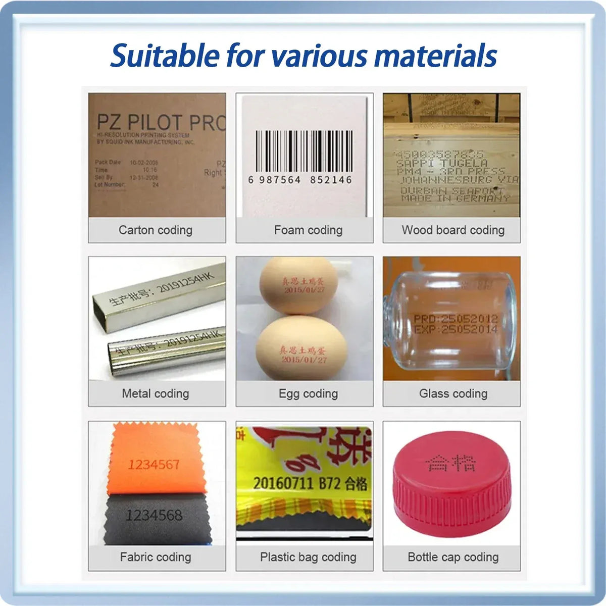 Printer coding examples chart showing labels for carton, foam, wood, and other materials