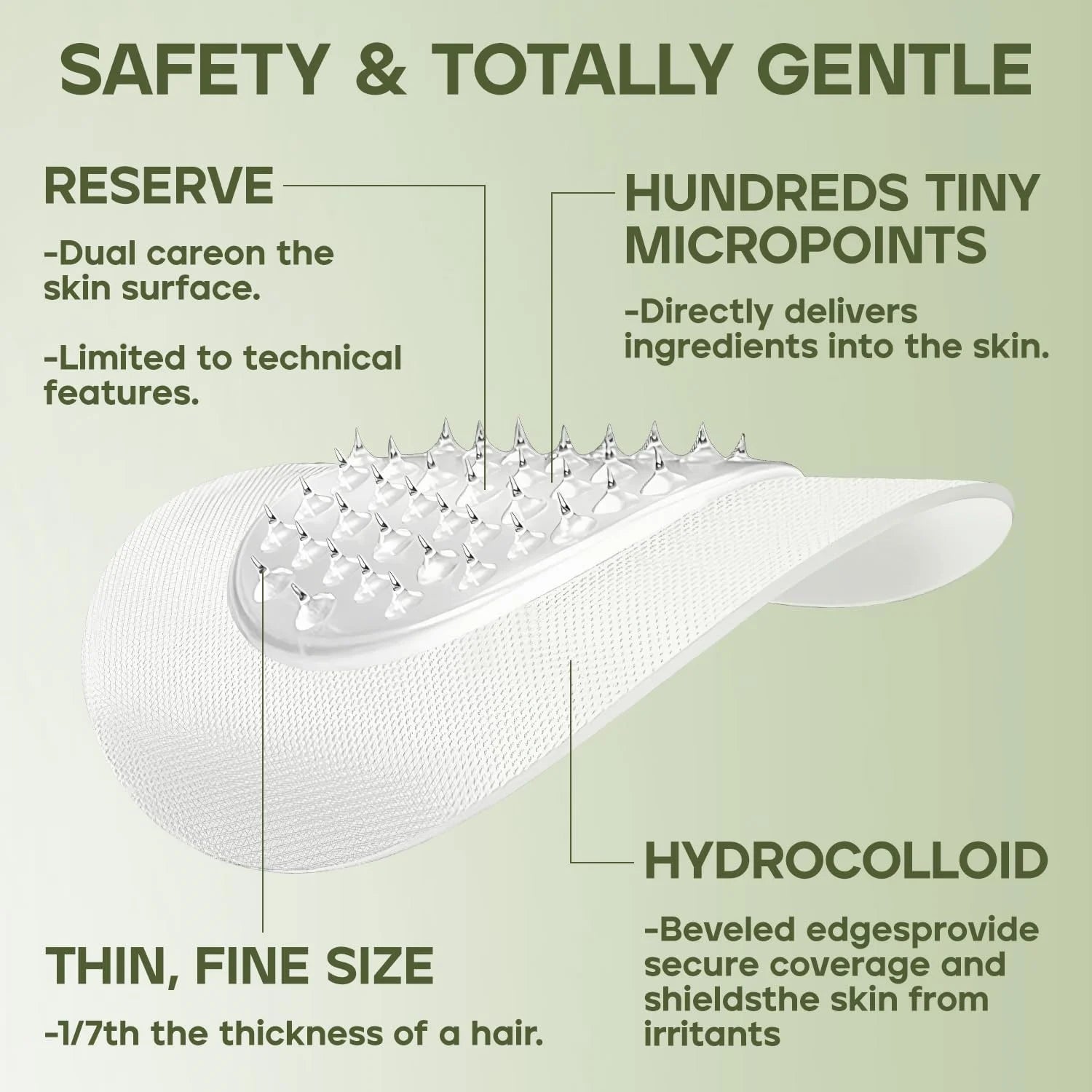 Microneedle acne patch, used to cover blemishes and conceal acne. The microneedles are shorter than 3 millimeters.