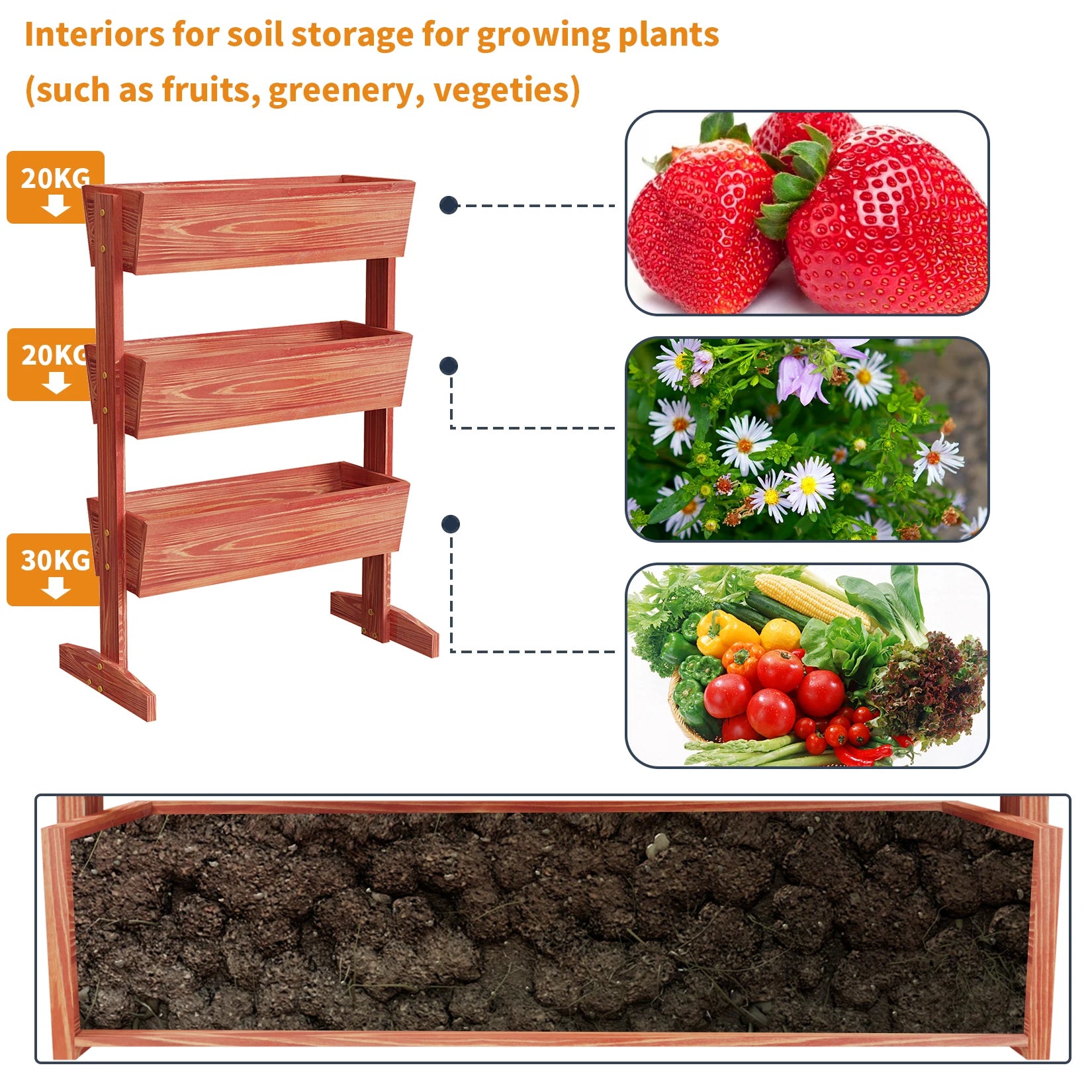 4-Tier Vertical Raised Planter Box Elevated Garden Bed Outdoor Wooden Herb Vegetable Ladder Troughs for Gardening