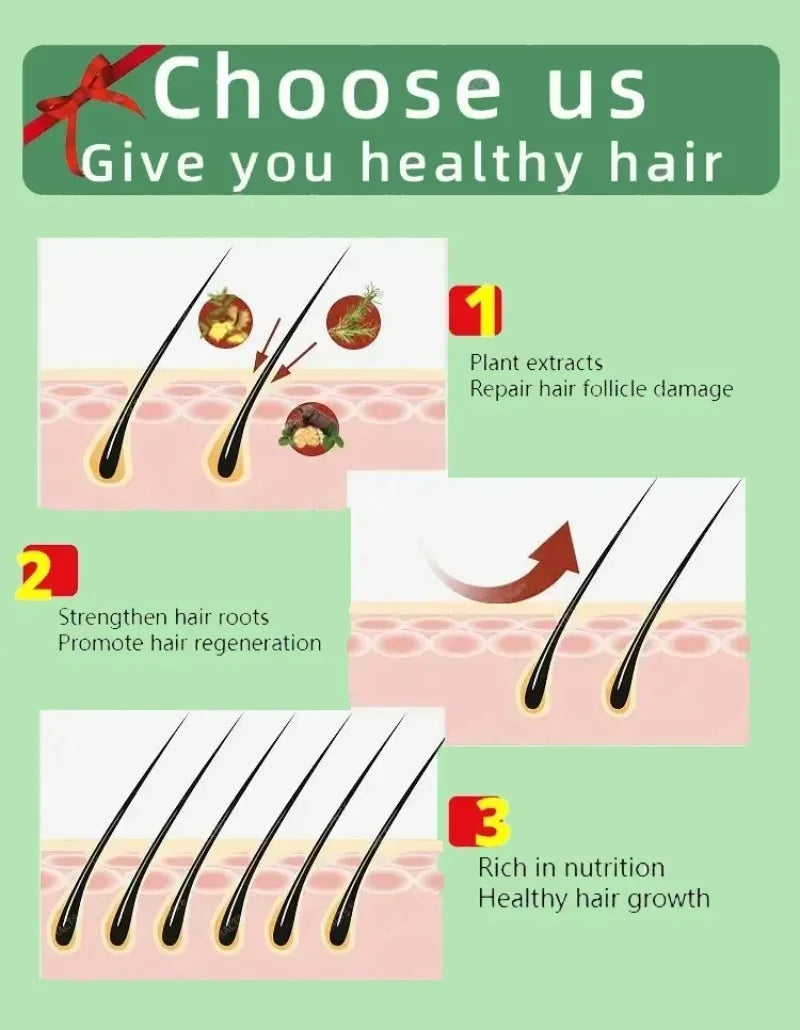 Biotin Hair Growth Oil for Thicker Hair | Natural Scalp Treatment Scrubs Treatments Tidesmit