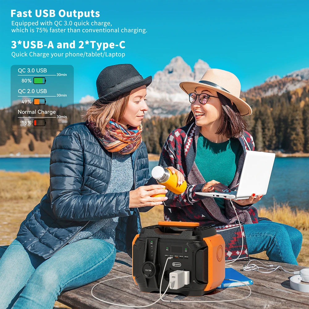 Portable Power Station 540Wh with 100W Solar Panel Kit | Tidesmit Tidesmit
