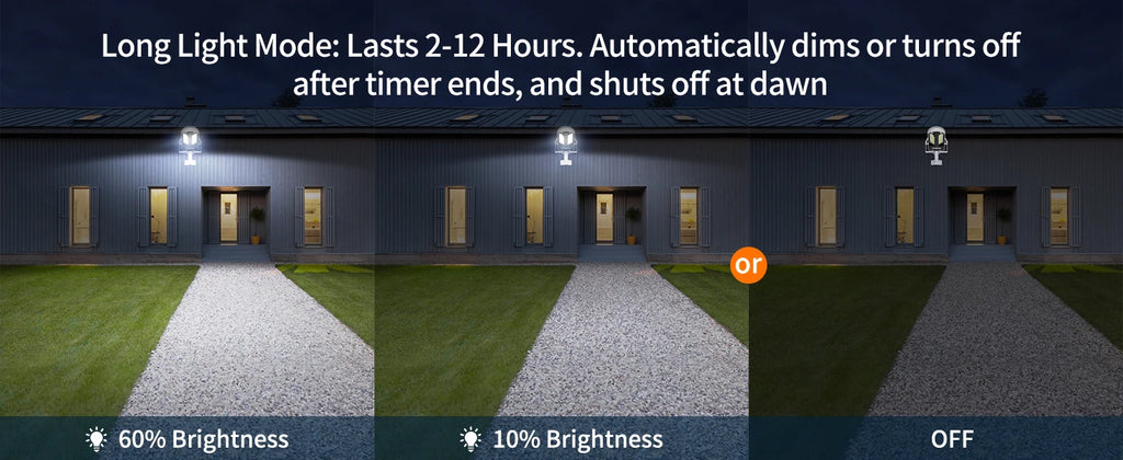 Intelamp Solar Street Lights Outdoor Lamp 3000LM 12500mAh With Two Motion Sensors Super Large Solar Panel For Garden Yard Path