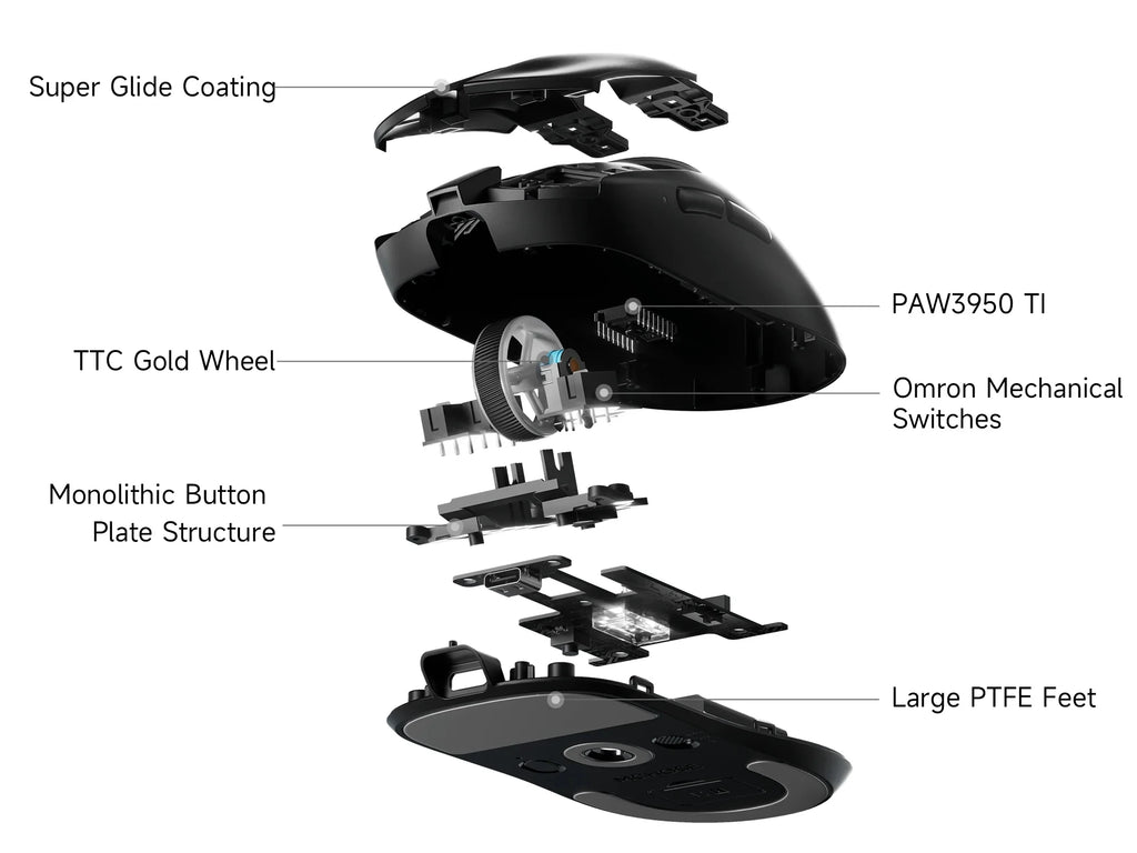 MCHOSE A7 V2 Ultra Plus Lightweight Wireless Gaming Mouse Dual 8,000Hz Polling Rate PAW3950 TI Gaming Esports Office Mouse