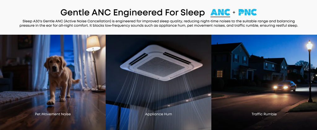 soundcore Sleep A30 by Anker Sleep Earbuds, Smart Active Noise Cancelling Headphones, Adaptive Snore-Masking System(Refurbished)