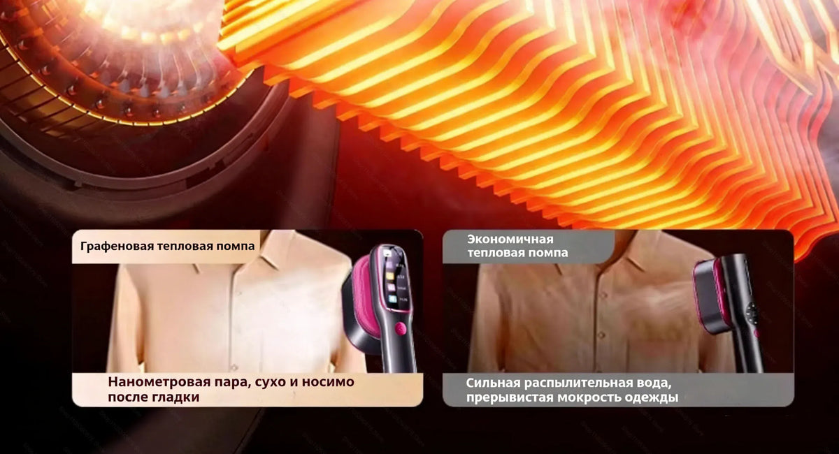 CENRR Portable Steam Iron Garment Steamer 220V