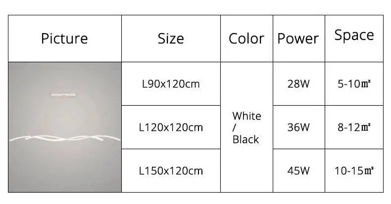 Black White Led Restaurant Pendant Lights Modern Minimalist Hotel Bar Restaurant Chandelier Home Indoor Decoration Lighting Lamp