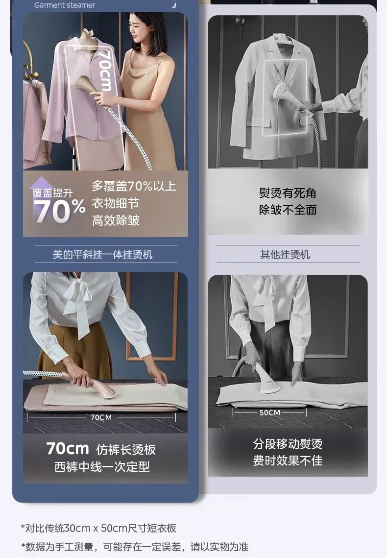 Midea YGD20P5 Vertical Garment Steamer 2.5L 1800W