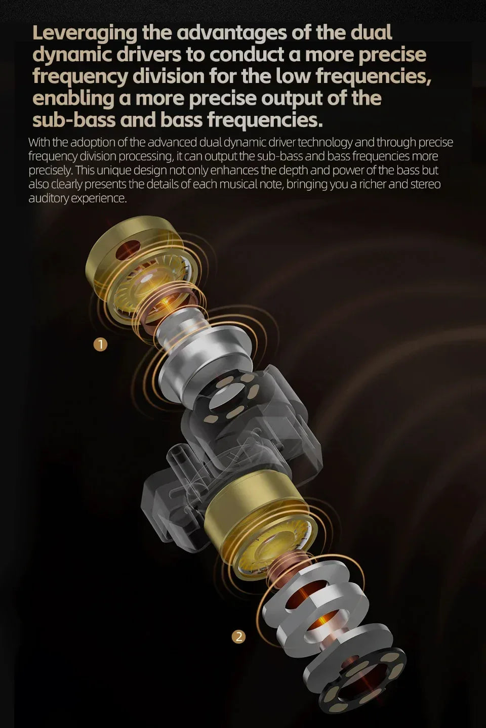 Wired Hybrid In-Ear Monitor Headphones with Dual Tuning by Tidesmit Tidesmit