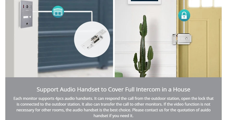 HOMSECUR 4 Wire Tuya Smart 7" WIFI 1080P Video Phone Doorbell Intercom IP65 Camera Fingerprint IC Keyfobs Access Snapshot Record