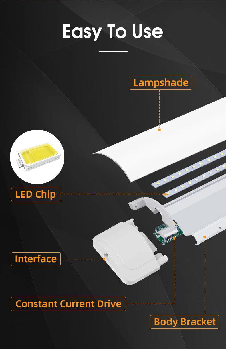 Led Tube Bar LED Wall Lamp Under Cabinet Light 10W 20W Ultra Thin Home Bedroom Kitchen Closet Indoor Wall Light Lighting 110V