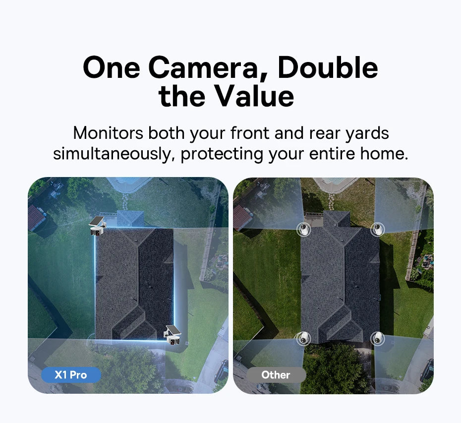 Baseus Security X1 Pro Outdoor Dual Camera Wireless 3K Camera Solar Panel Face Recognition Smart AI Tracking Security Camera