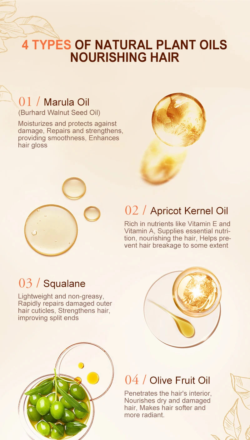 Hair Smoothing Serum | Deep Nourishing Repair Oil for Frizz-Free Shine Scrubs Treatments Tidesmit
