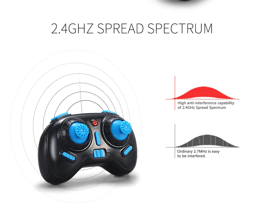 Mini RC Drone for Kids with Headless Mode and 360 Flips - Tidesmit Tidesmit