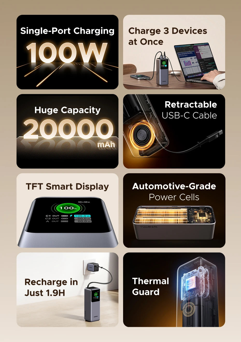 Portable Power Bank 165W 20000mAh PD3.0 Fast Charger for Laptops Tidesmit