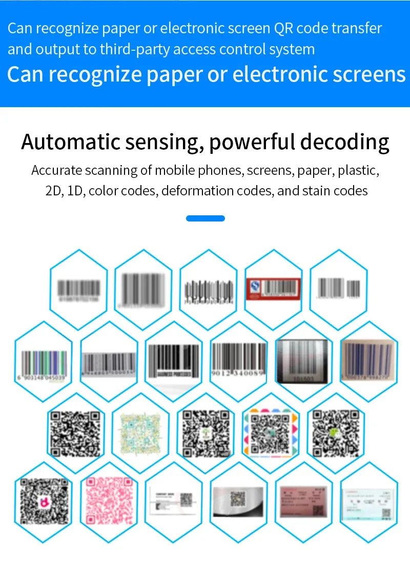 QR code access reader scanning examples on a card-code display grid
