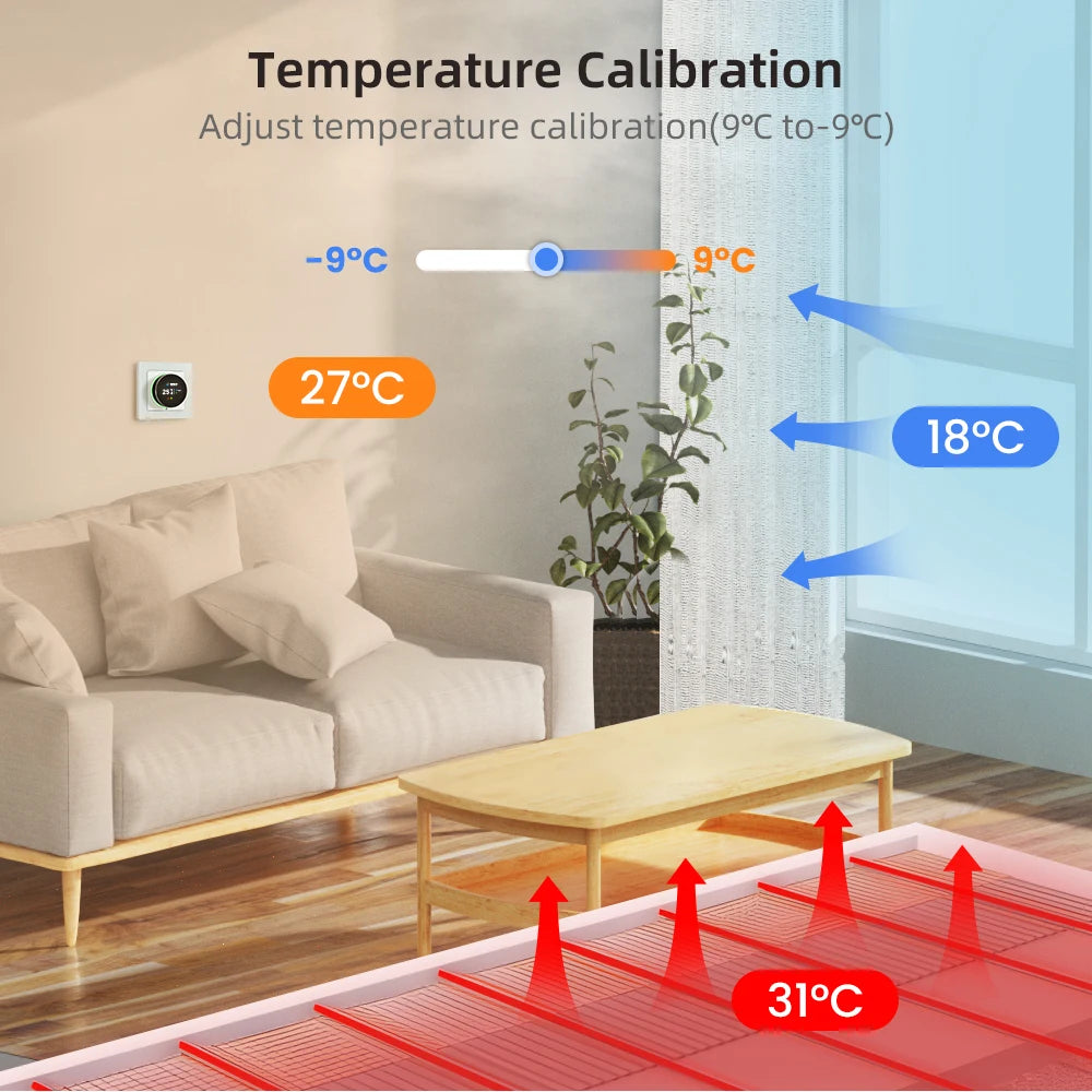 AVATTO WiFi Smart Knob Thermostat，Electric Floor Heating Water/Gas Boiler Temperature Controller Support Tuya Google Home,Alexa