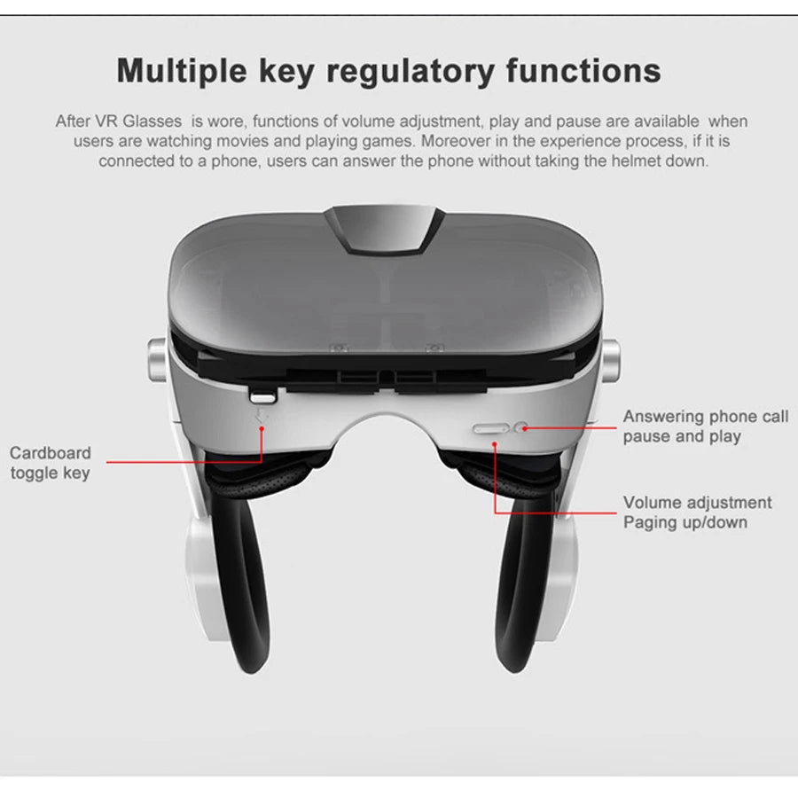 Tidesmit VR Headset for Smartphones with Spatial Audio and Remote Control Tidesmit