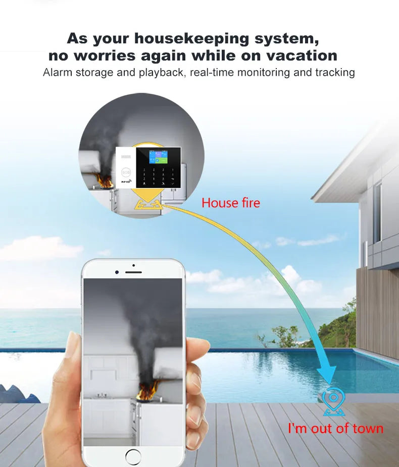 Wifi GSM Home Security Alarm System with Alexa and App Control Tidesmit
