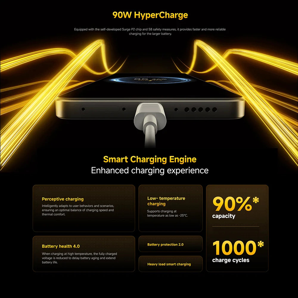 POCO X7 Pro 5G  8+256GB Global Version 6.67" 120Hz 1.5K Display Powered by Flagship Dimensity 8400-Ultra 90W 6000mAh Battery NFC