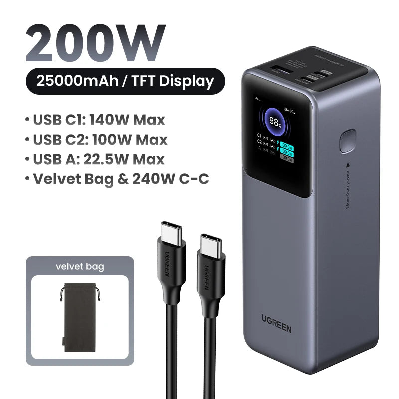 200W High Capacity Power Bank for Laptops and USB-C Devices Tidesmit