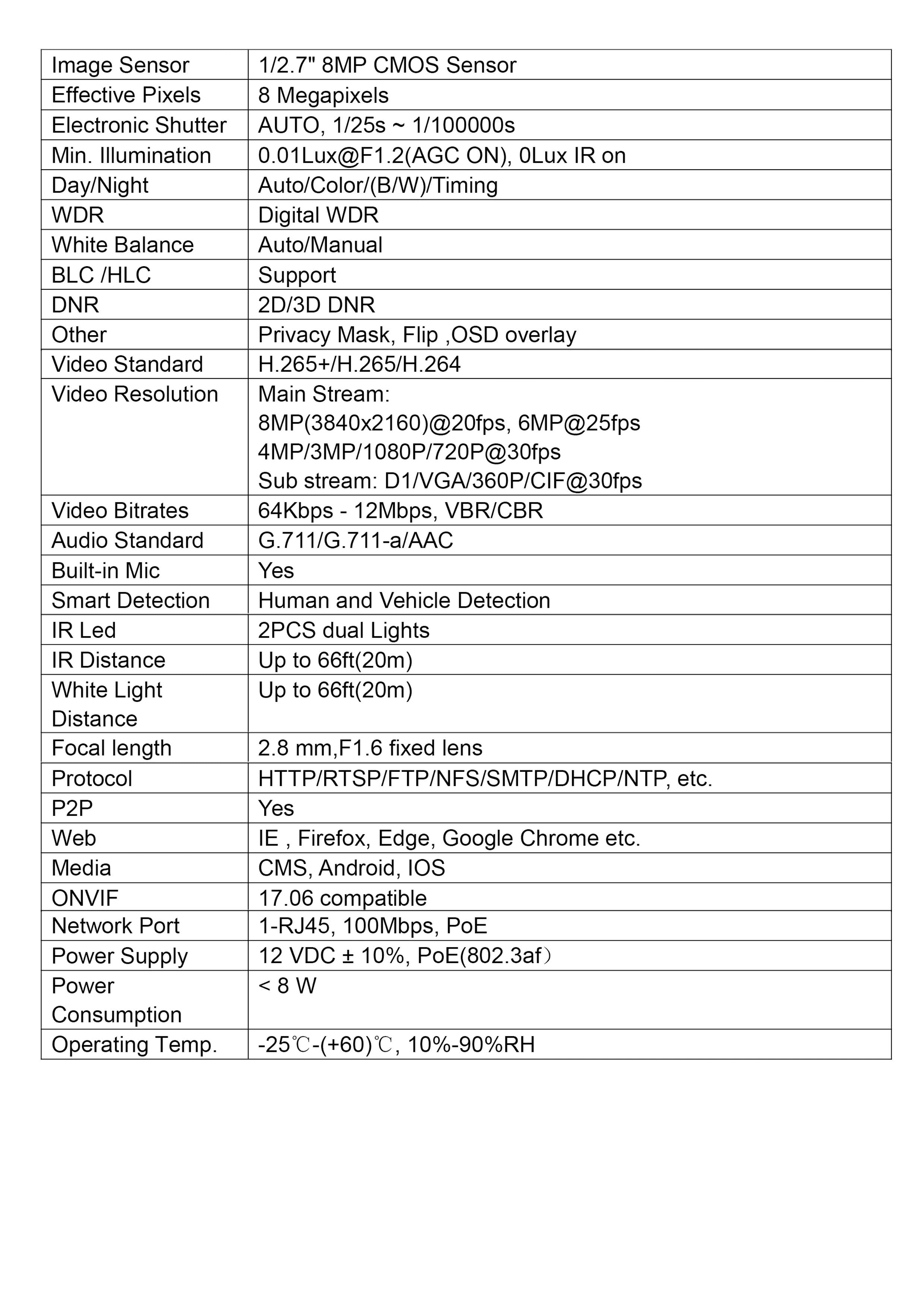 Anpviz 5MP/8MP Turret POE IP Camera Outdoor Security IP Camera AI Human Detection Smart Dual Light Built-in Mic Full Metal IP66