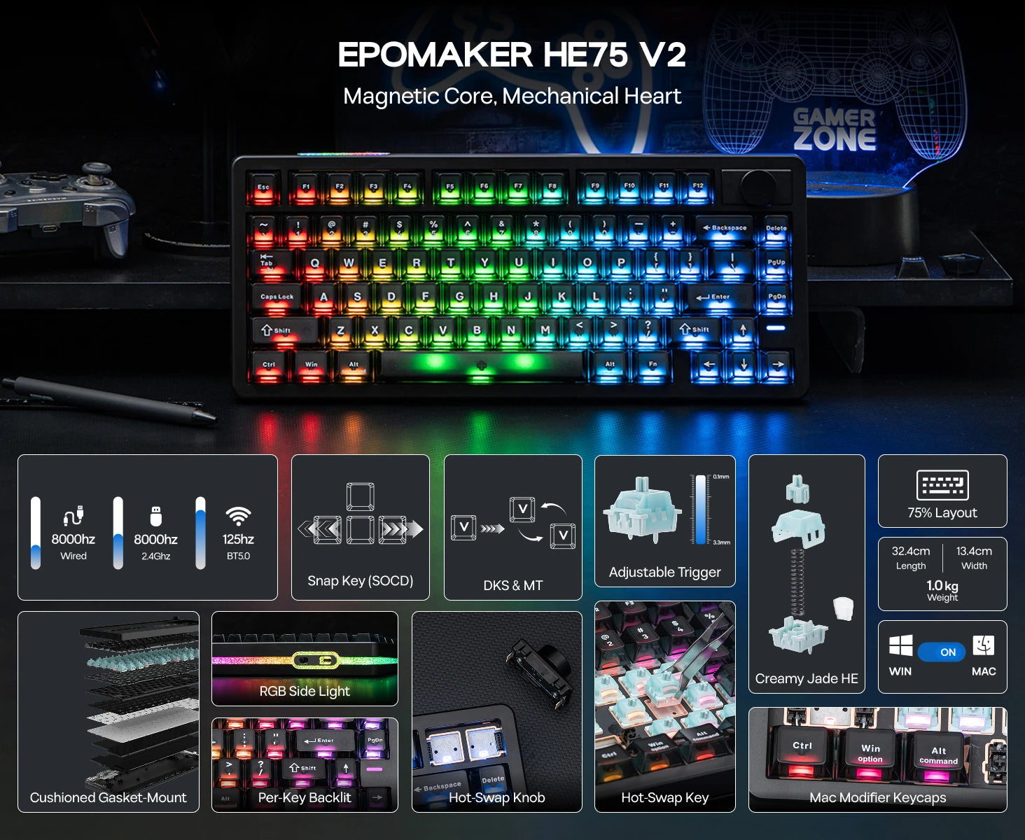 EPOMAKER HE75 V2 75% ANSI US Layout Tri-mode Wireless Hall Effect Gaming Keyboard 0.005mm Adjustable Actuation/Rapid Triggering