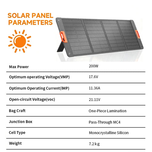 Foldable 200W solar panel with orange handles, shown with a technical specifications table listing power and output data.