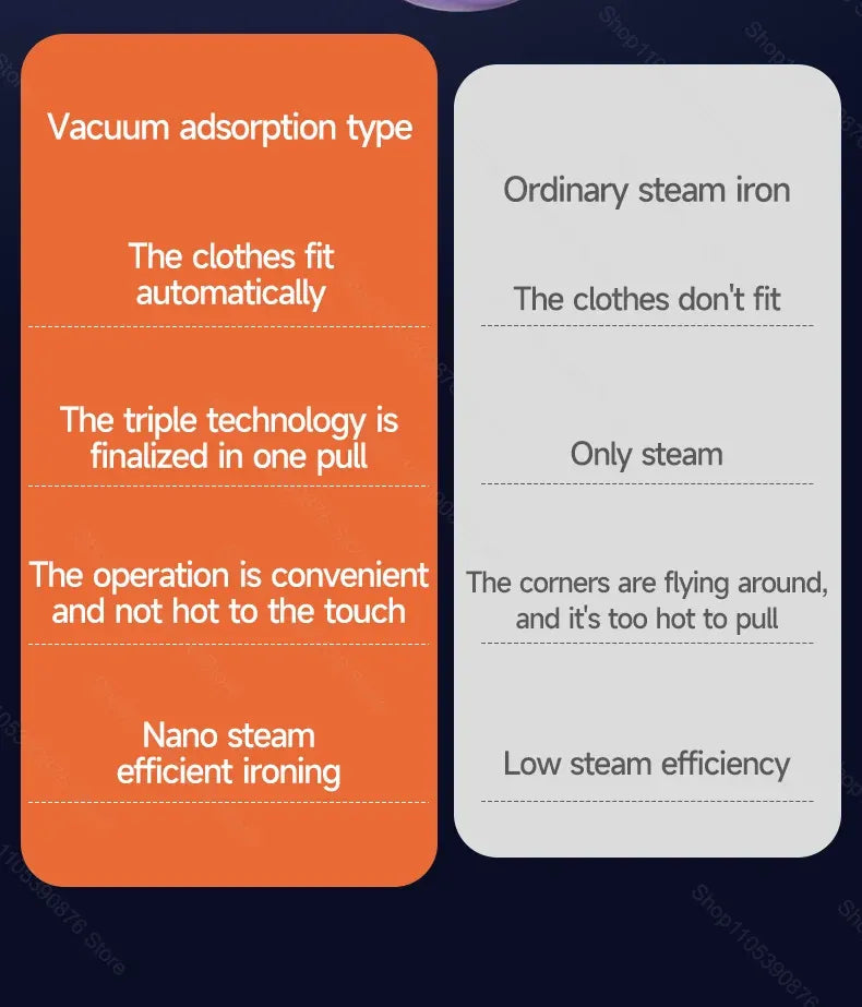 Tidesmit Handheld Vacuum Garment Steamer 220V EU Plug