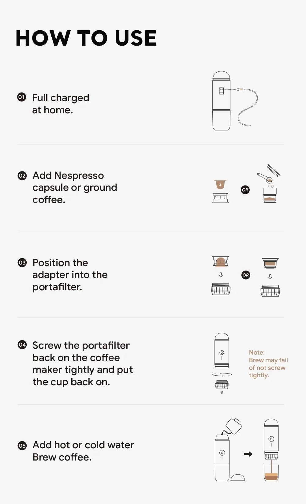 Instructional graphic for portable espresso coffee maker using Nespresso capsules or ground coffee with USB charging.