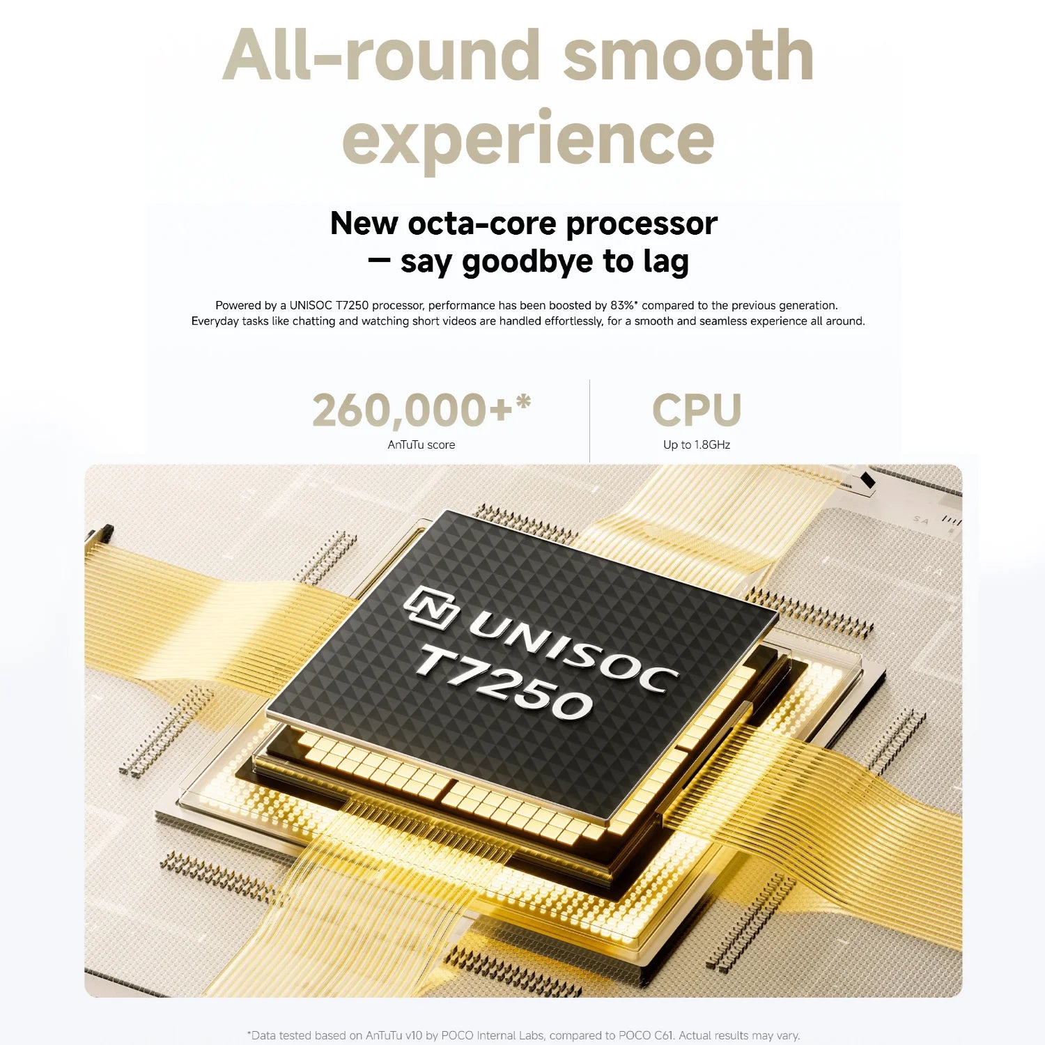 POCO C71 4G Smartphone: 6.88 Inch 120Hz Display, 32MP Camera AE Tidesmit