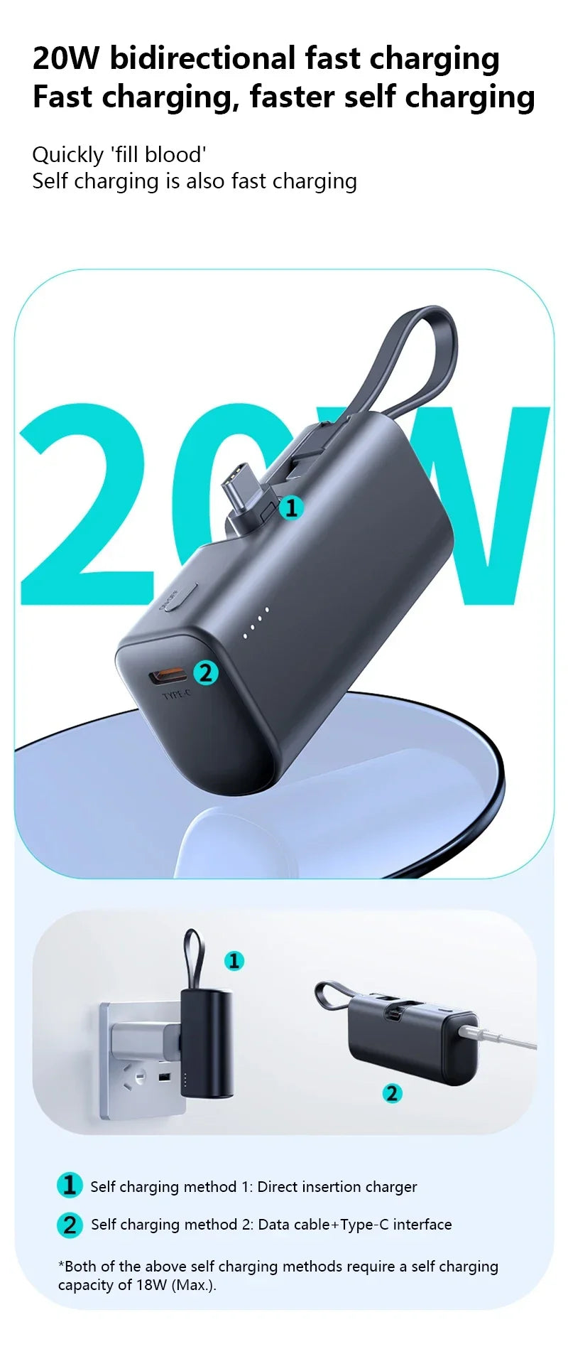 Tidesmit 50000mAh Portable Charger with Integrated Cables & USB-C Tidesmit