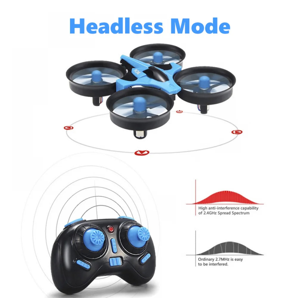 Mini Camera Drone - Foldable 4K Beginner Quadcopter | Tidesmit Tidesmit