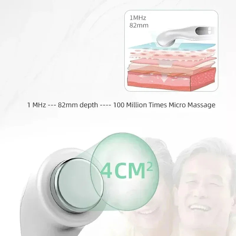 Portable ultrasound physiotherapy device for pain relief with 1MHz probe, 4cm2 head and skin penetration diagram.