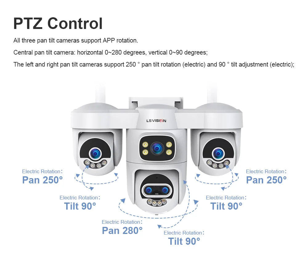 LS VISION 20MP 10X Zoom Three PTZ WiFi Security Camera Outdoor Four Screens 5-Lens Auto Tracking PC Client CCTV Cam Okam Pro App