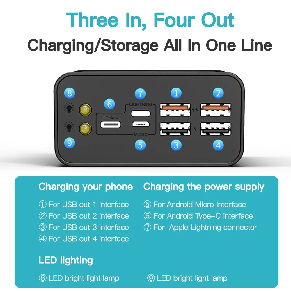 Tidesmit 40000mAh Portable Fast Charging Power Bank - USB-C PD Battery Tidesmit