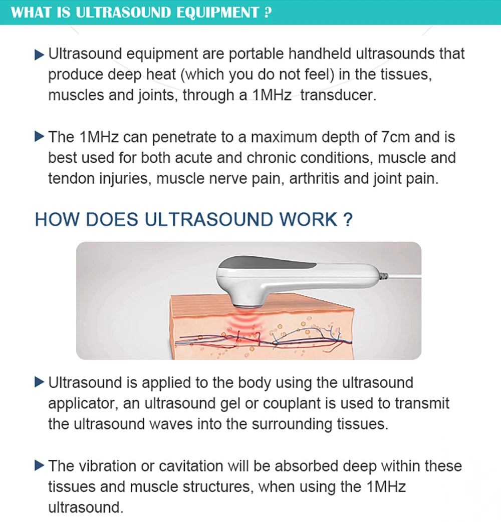 Portable 1MHz ultrasound physiotherapy device for muscle and joint pain relief showing deep tissue penetration.