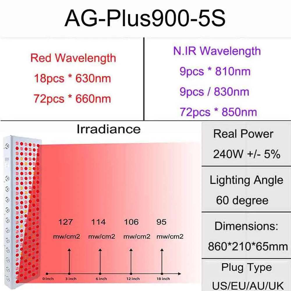 Newest 300W 500W 900W 1500W 2000W 630nm 660nm LED Red Light Therapy 810nm 830nm 850nm NIR Therapy Light for full body, grow lamp