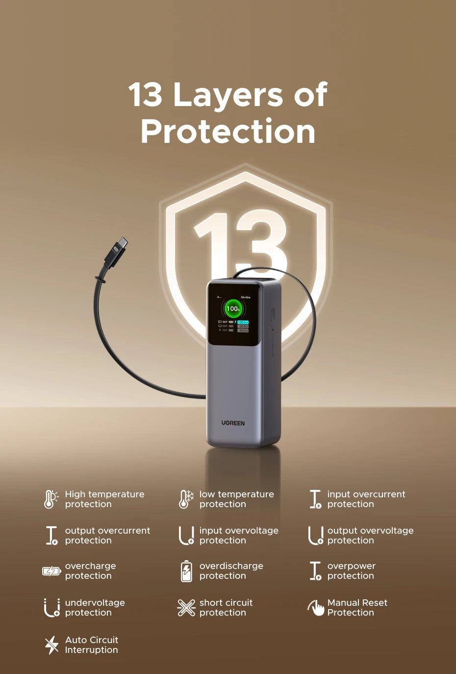 Portable Power Bank 165W 20000mAh PD3.0 Fast Charger for Laptops Tidesmit