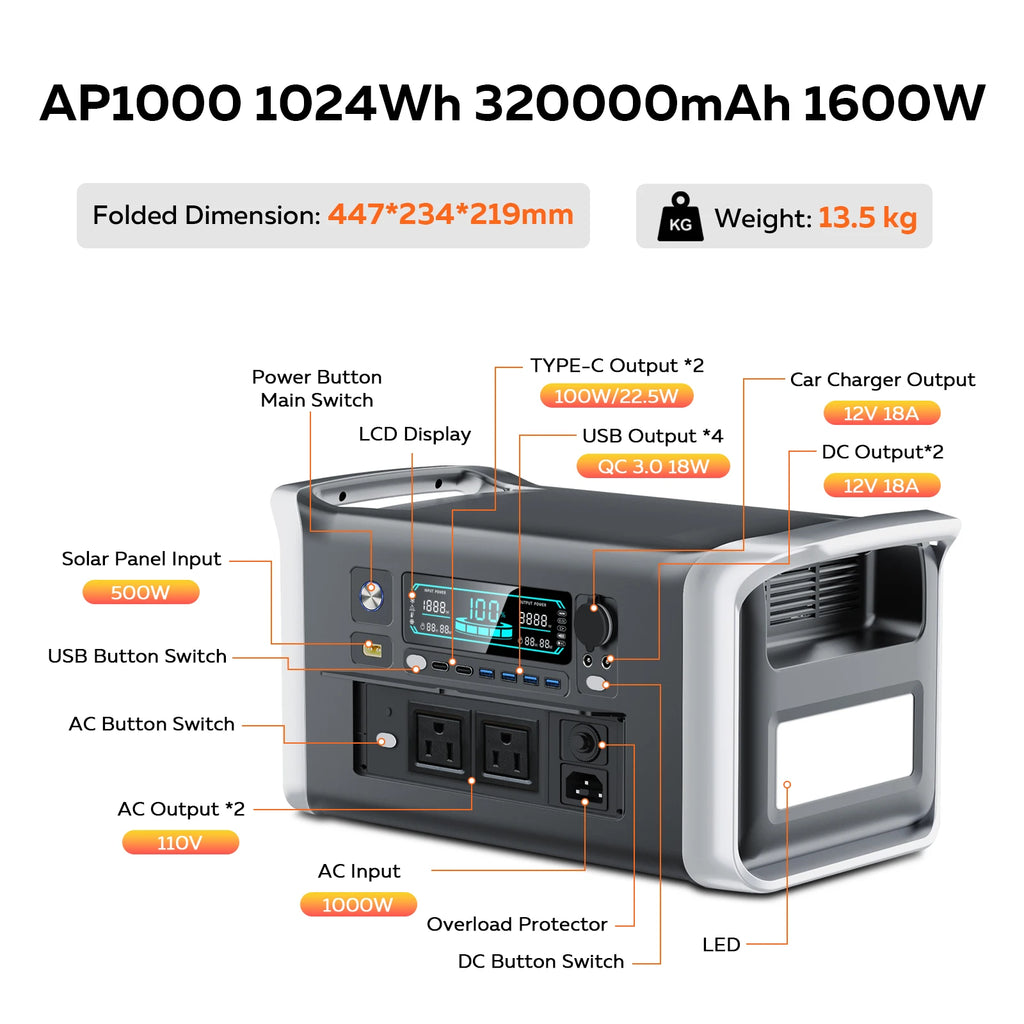 CTOLITY 1024Wh LiFePO4 Portable Power Station 1600W Pure Sine Wave Solar Generator 110V AC Ports Camping Outdoor Garden Party