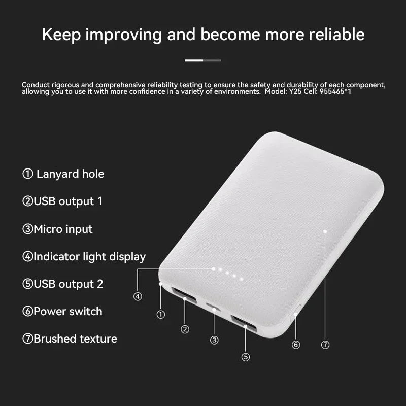 Portable Charger 20000mAh for Heated Vests - Fast Charging PD Power Delivery Tidesmit