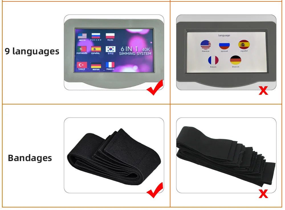 Ultrasonic Cavitation 6-in-1 Body Slimming Device - Tidesmit Body Shaping Massage Equipment Tidesmit
