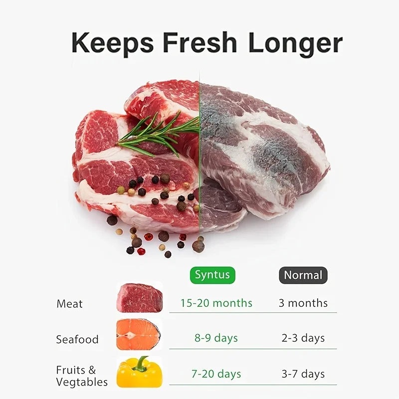 Vacuum Sealer Rolls Textured Surface for Optimal Sealing, Ideal for Food Preservation Safe for Direct Food Contact